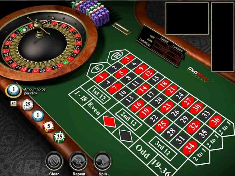Chia sẻ về các mẹo chơi roulette -không thắng không về